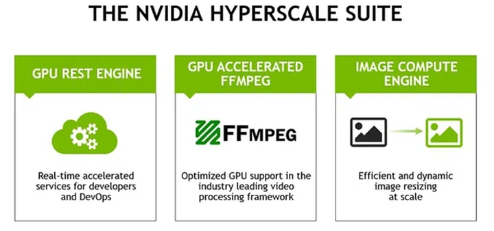 (Image source: NVIDIA)