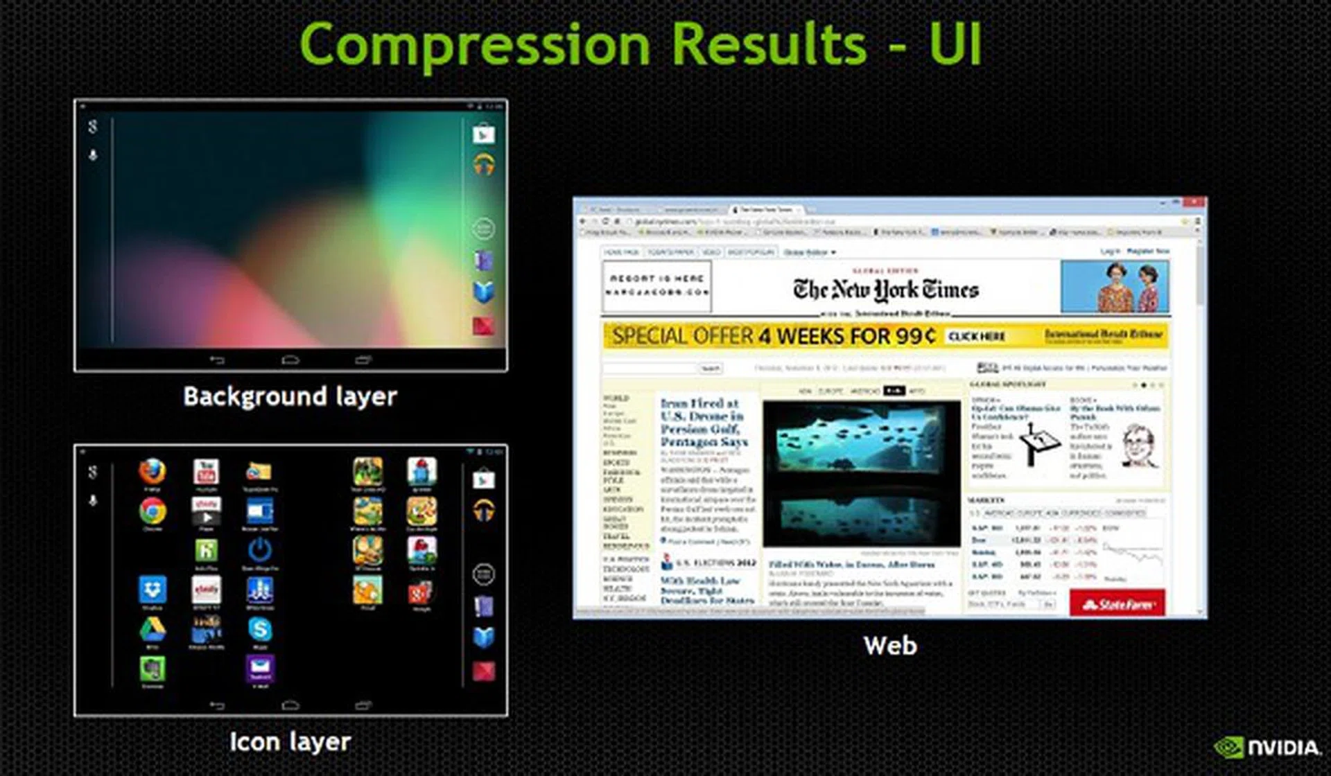Sample screen material for compression.