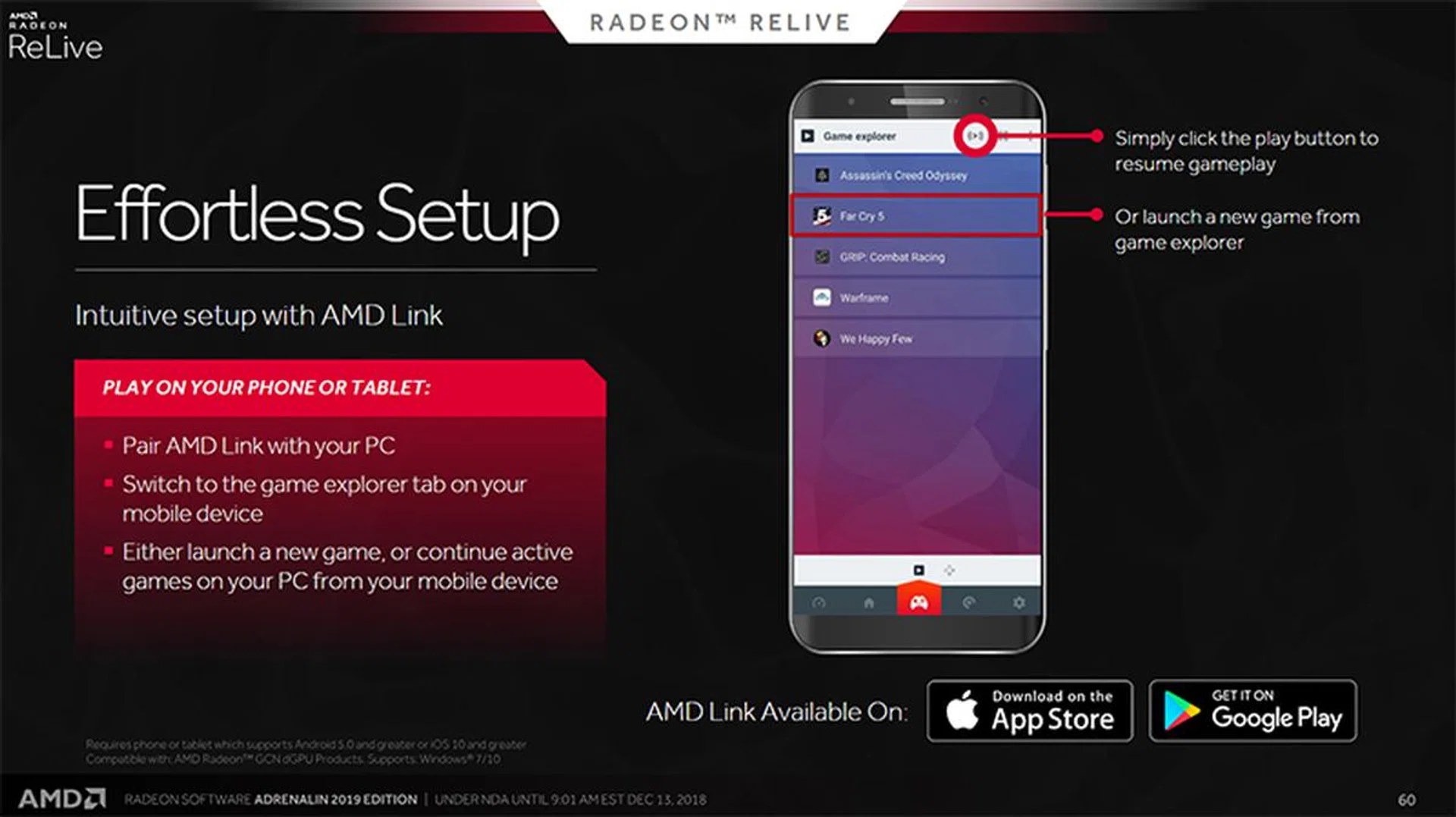 Image Source: AMD