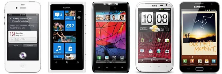 4.0-inch to 4.5-inch Are The Most Preferred Smartphone Screen Sizes ...