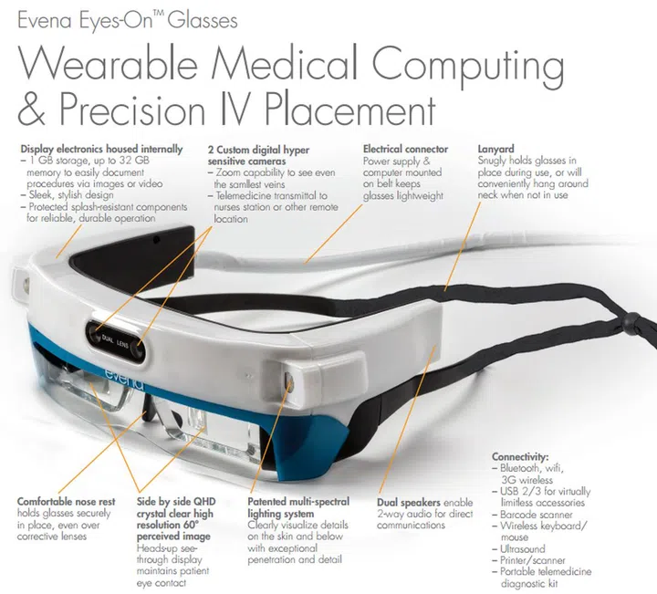 Besides advanced imaging, the wearable comes with many little perks that makes its portability and practicality a dream come true for medical professionals.