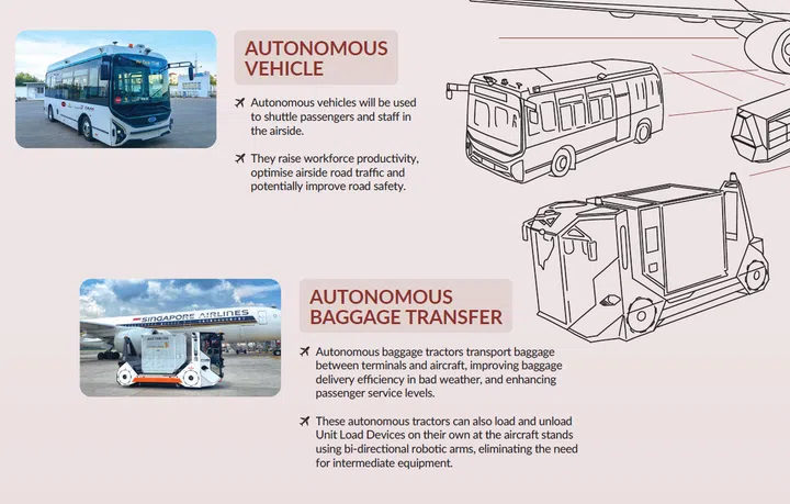 Autonomous and energy-saving tech will play a huge role in the airport experience. Image: Changi Airport Group.