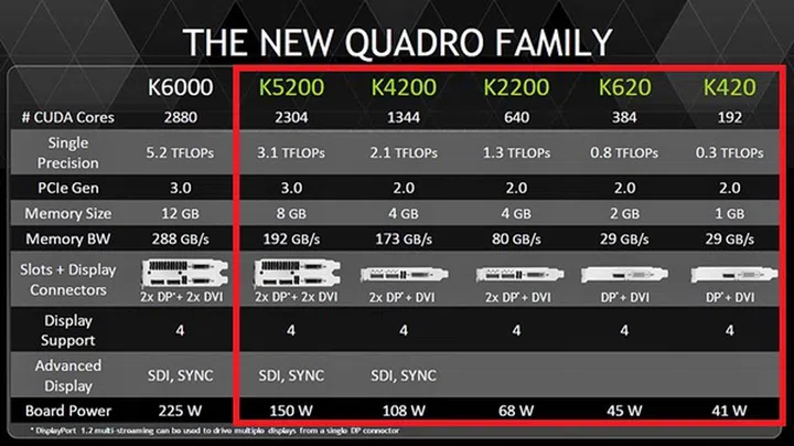 (Image source: NVIDIA)