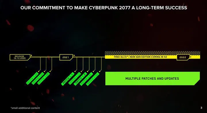 Image: CD Projekt Red