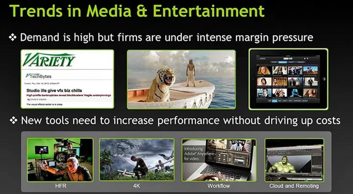 (Image Source: NVIDIA)