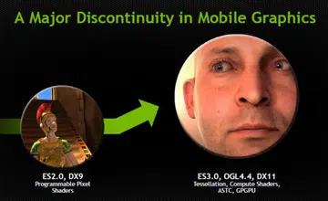 NVIDIA has identified the major stumbling block for gaming realism on a mobile device is that it's limited by the graphics core's capability and the graphics API it supports.