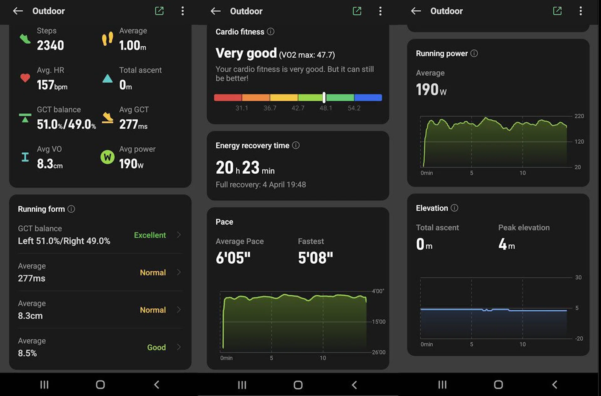 Runners will love the comprehensive running metrics on the Oppo Watch X.