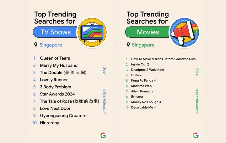 Google Year in Search 2024. Photo: Google.