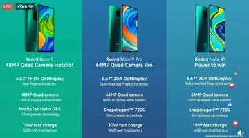Redmi Note 9 Pro and Redmi Note 9 joins the Redmi Note 9S.