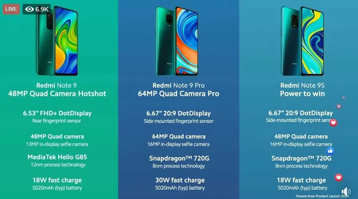 Redmi Note 9 Pro and Redmi Note 9 joins the Redmi Note 9S.