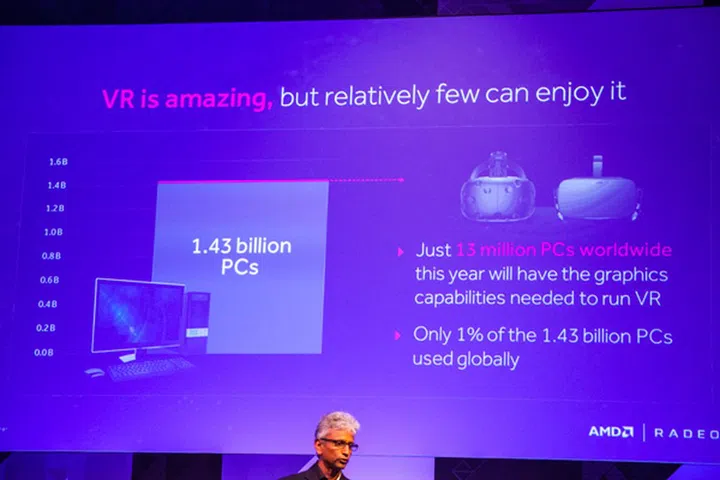 “VR is the most eagerly anticipated development in immersive computing ever, and is the realization of AMD’s Cinema 2.0 vision that predicted the convergence of cinematic visuals and interactivity back in 2008,” said Raja Koduri, senior vice president and chief architect, Radeon Technologies Group, AMD. “As we look to fully connect and immerse humanity through VR, cost remains the daylight between VR being the purview of the wealthy, and universal access for everyone. The Radeon™ RX Series is the disruptive technology that adds rocket fuel to the VR inflection point, turning it into a technology with transformational relevance to consumers.”