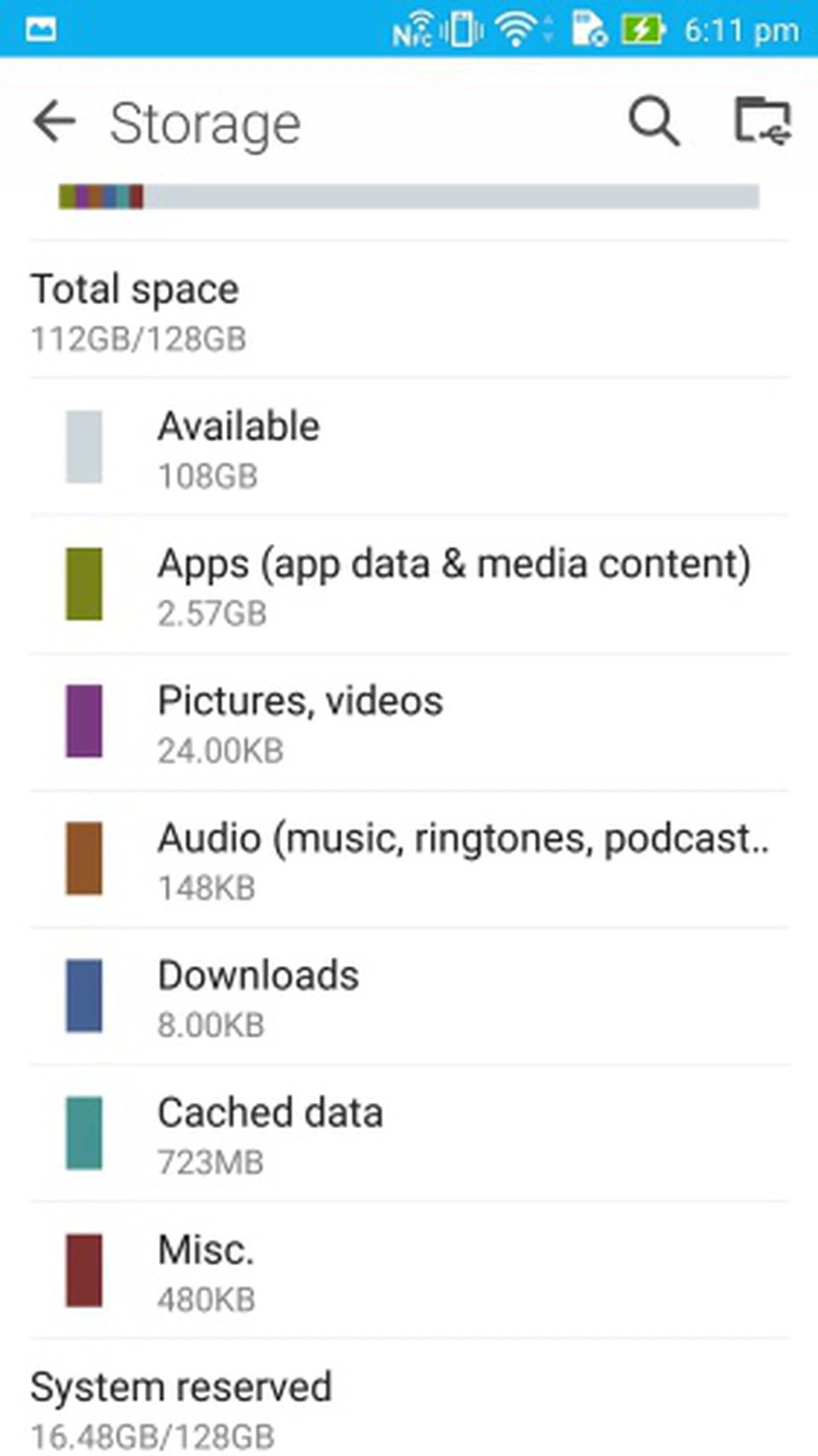 The available storage available out-of-the box after app updates and installing the latest firmware is 108GB.