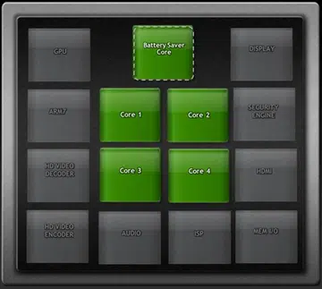 NVIDIA 4-PLUS-1