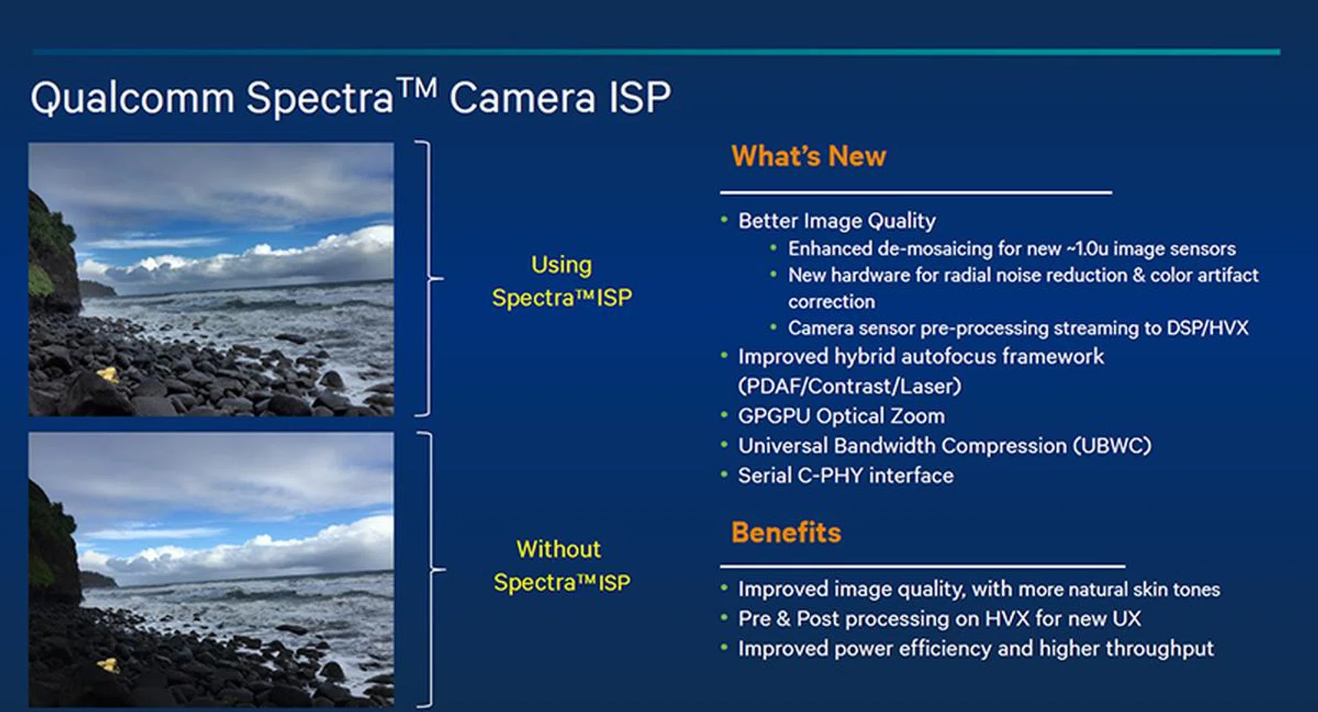 One of the strengths of the Spectra ISP is the ability to preserve the dynamic range of a scene. (Image Source: Qualcomm)