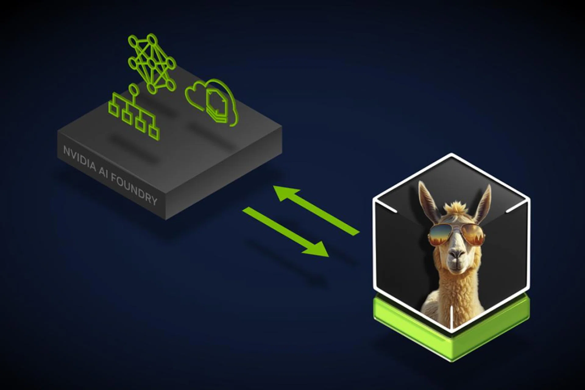 Image source: NVIDIA.