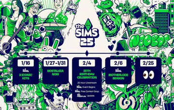The timeline for The Sims 4 anniversary celebrations. (Image source: Electronic Arts)