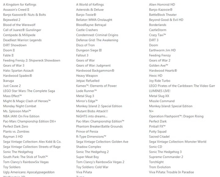 Some really weird choices on that list. Blood of the Werewolf over titles like Rocket Knight or Castlevania HD? Doom and Doom II are in, but why no Doom 3?