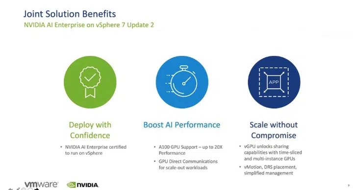 Some of the joint benefits VMware and NVIDIA hope to bring to AI. Image courtesy of NVIDIA. 