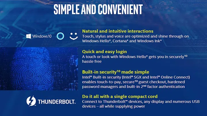 (Image source: Intel)