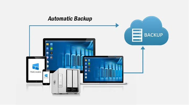Backing up and de-duping in the cloud is also simple. Image courtesy of Terramaster.