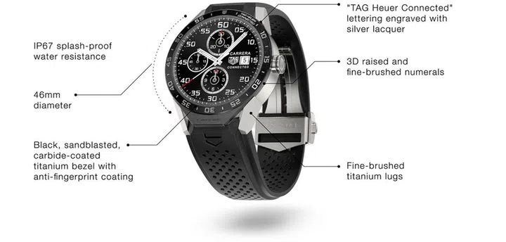 The Tag Heuer Connected Watch.