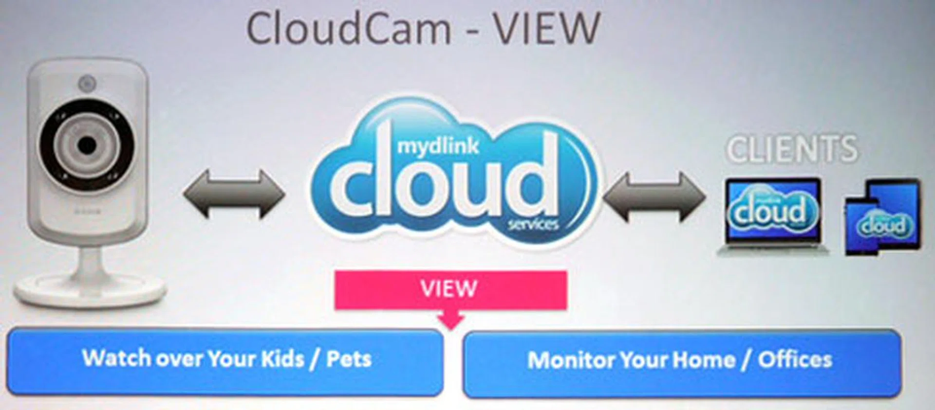 Although there are already a number of proprietary IP cam viewers on Android and iOS, D-Link has made it even easier for you to access your video footage with minimal fuss and configuration woes.  