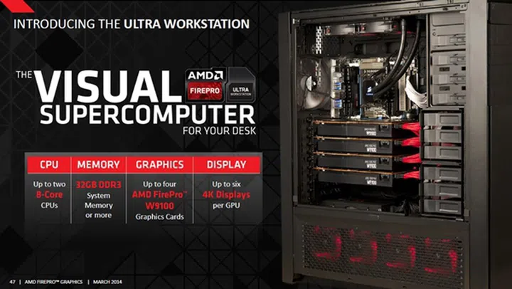 (Image Source: AMD)