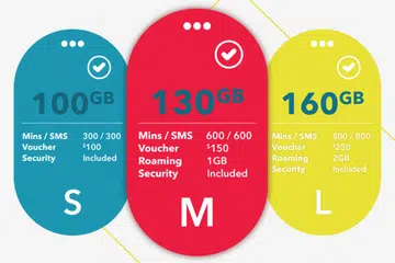 Singtel Phone Plan is a replacement to its existing XO Plus contract plan offerings.