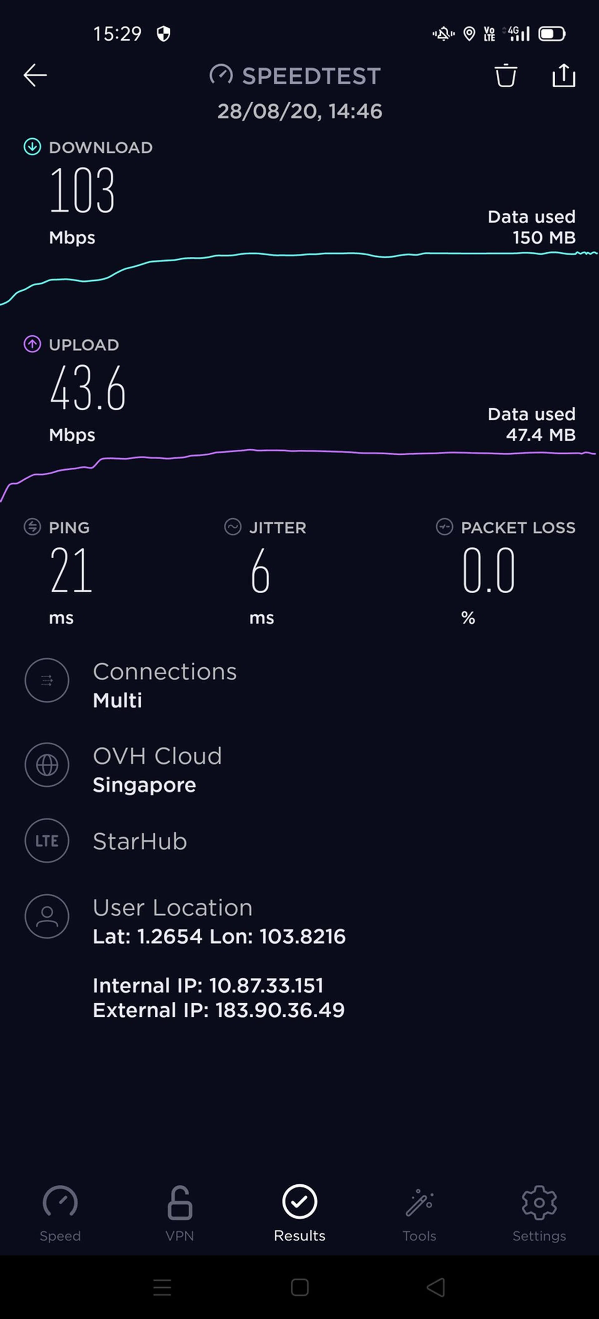 StarHub 5G trial network, Test 2.