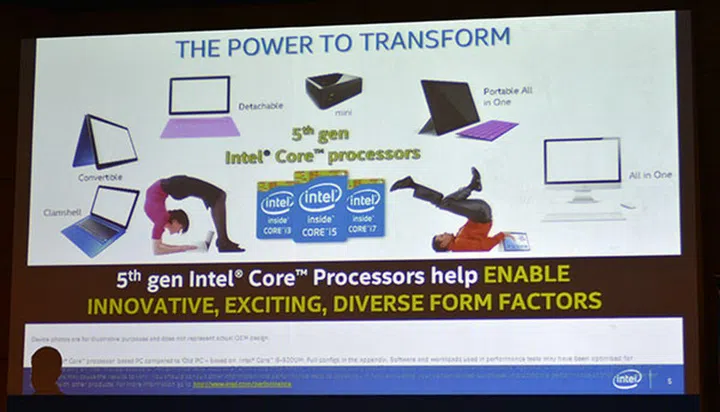 Intel 5th-generation Core processors have enabled more innovative and advanced form factors and designs.