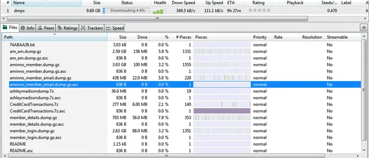 Verification of AM's database leak. Source: Ars Technica.