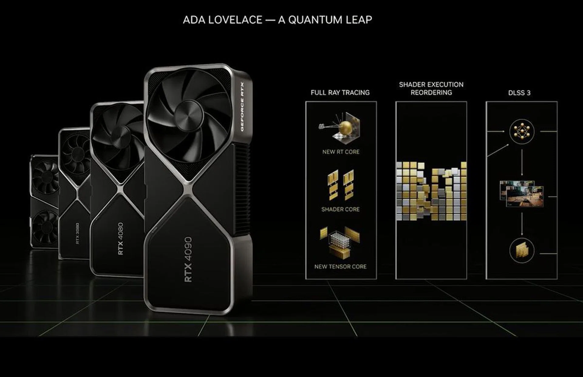 The Ada architecture is a quantum leap for gamers and paves the way for creators of fully simulated worlds, like Omniverse. (Image source: NVIDIA)
