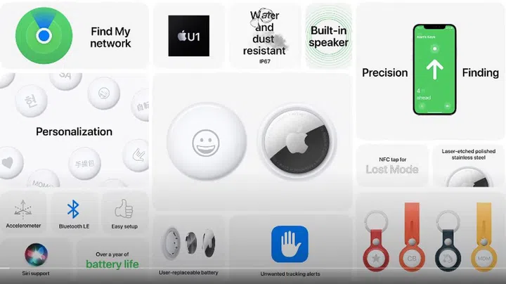 Some of the highlights of the AirTag. 