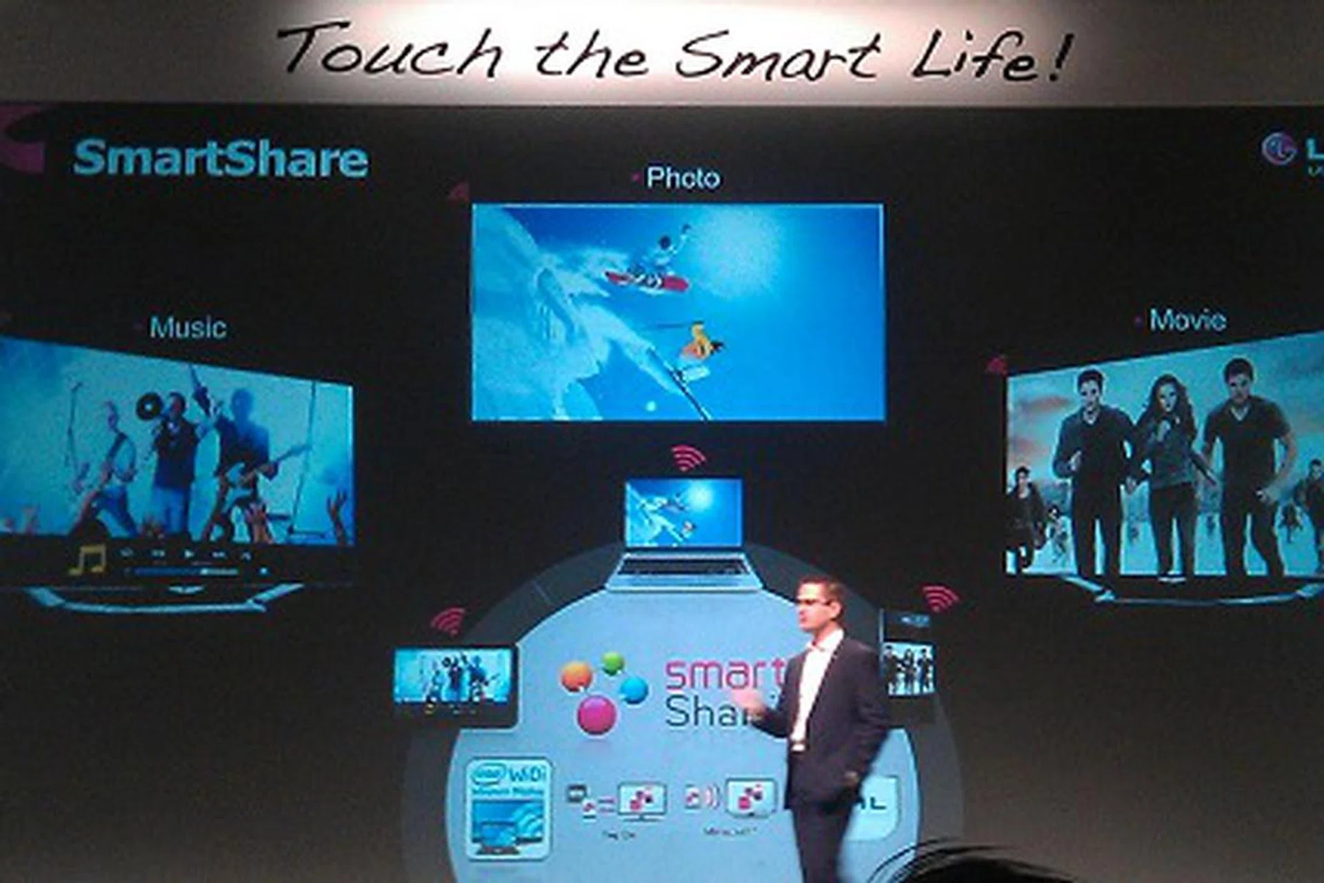 A snapshot of SmartShare working across multiple consumer electronics products, protocols and content types.