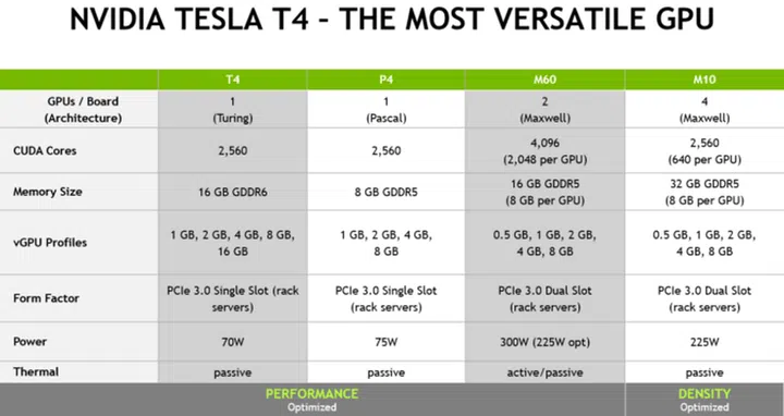 (Image source: NVIDIA)