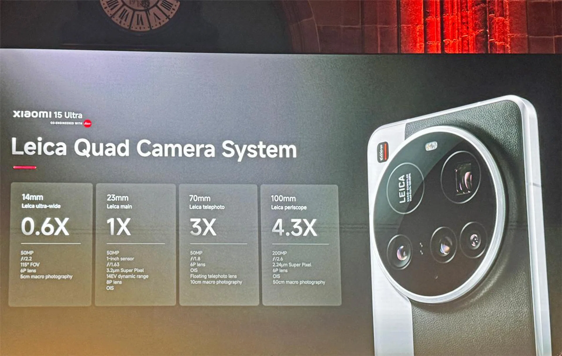 Xiaomi 15 Ultra. Photo: HWZ.