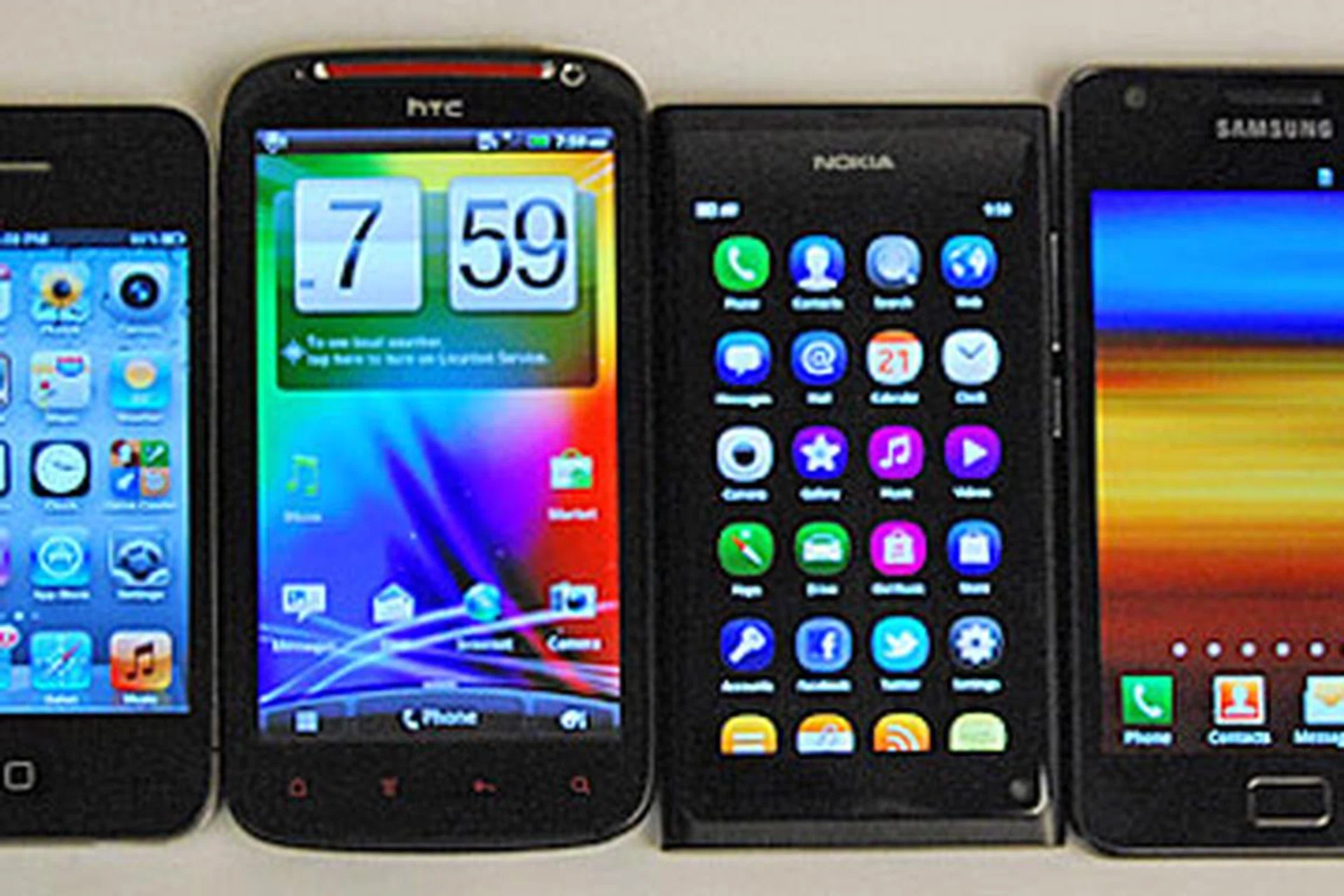 Do you own any of these smartphones?