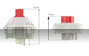 (Image source: Anandtech)