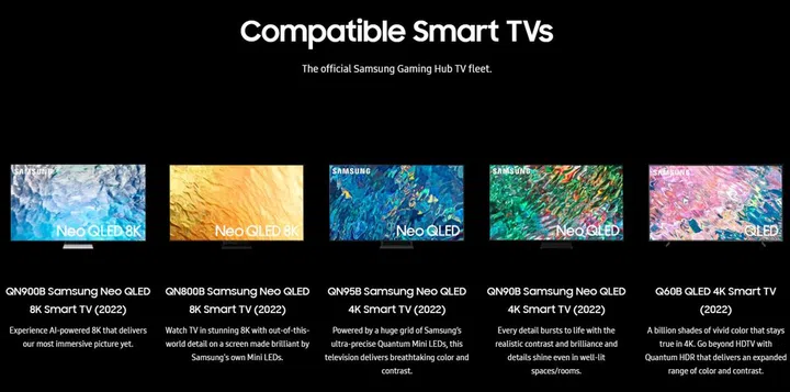 List of compatible Samsung 2022 Smart TVs for Samsung Gaming Hub.
