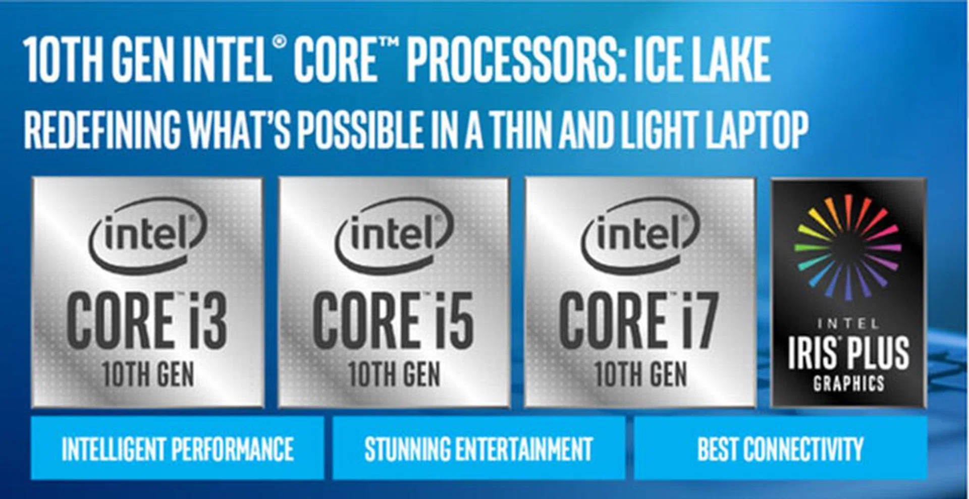 Take note: Project Athena notebooks won't necessarily be powered by Intel's newest 10th generation notebook. They can also use older 8th generation processors.