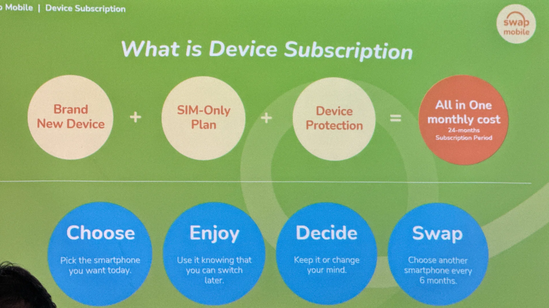 Swap Mobile Singapore launch, flexible no-contract mobile plan