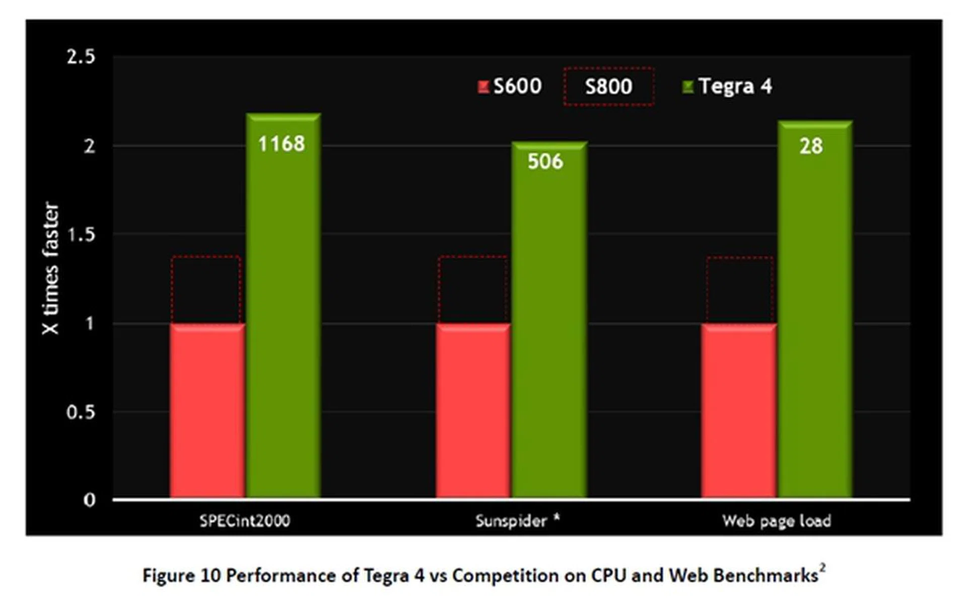 Image source: NVIDIA
