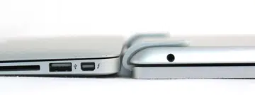 The Brydge+ and iPad 4 together are about the same thickness as the rear of a MacBook Air.