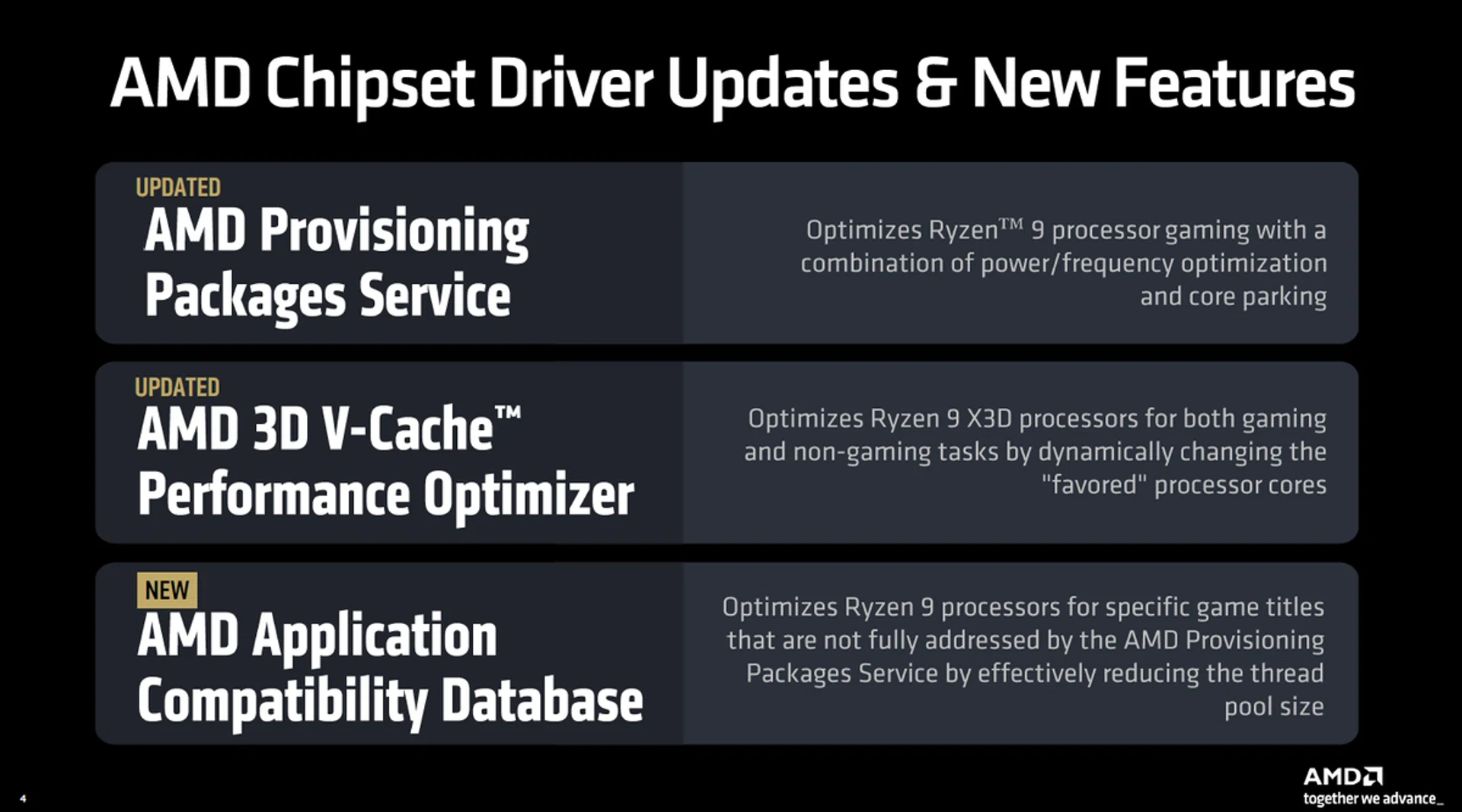 Image: AMD
