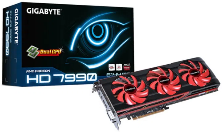 Image source: Gigabyte
