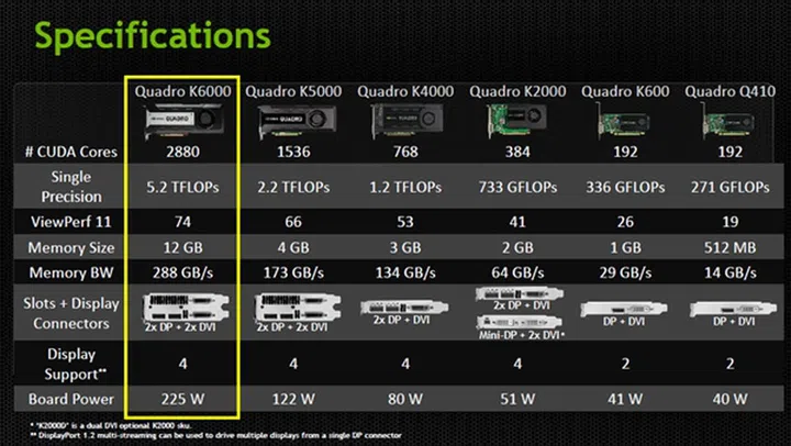 (Image Source: NVIDIA)