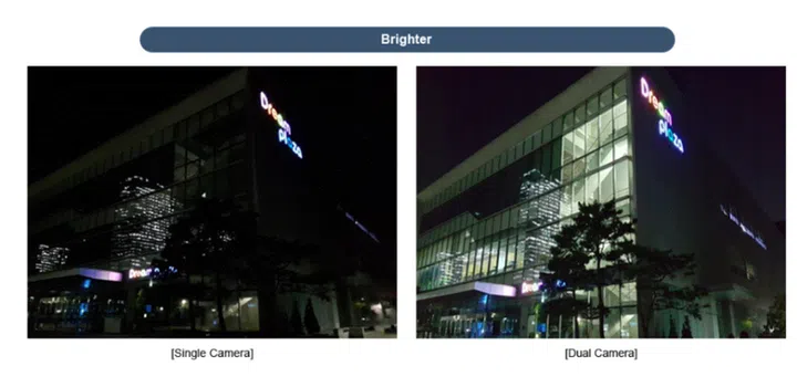 Image source: Samsung