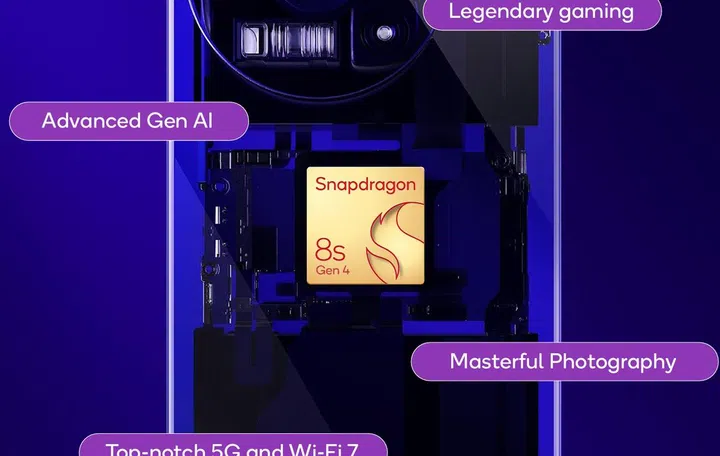 Qualcomm Snapdragon 8s Gen 4. Image: Qualcomm.