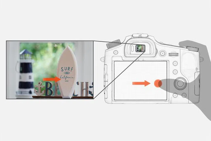Touch Pad AF on the other hand lets you drag the AF point for further accuracy.