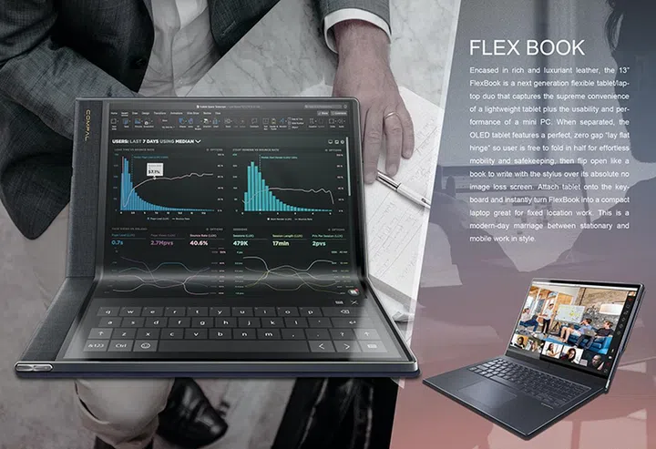 The Compal Flexbook (Image source: Compal)
